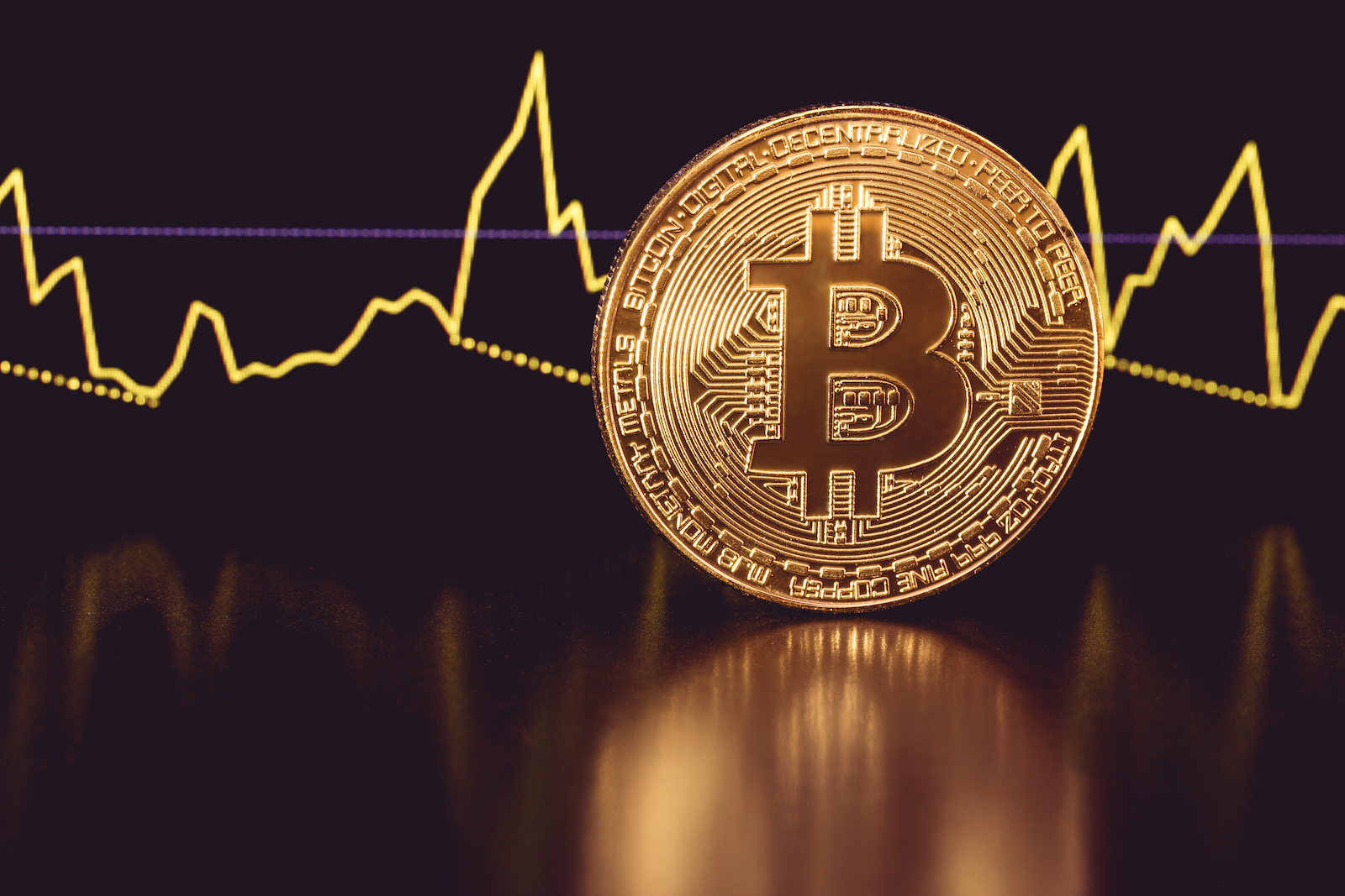 Bitcoin volatility