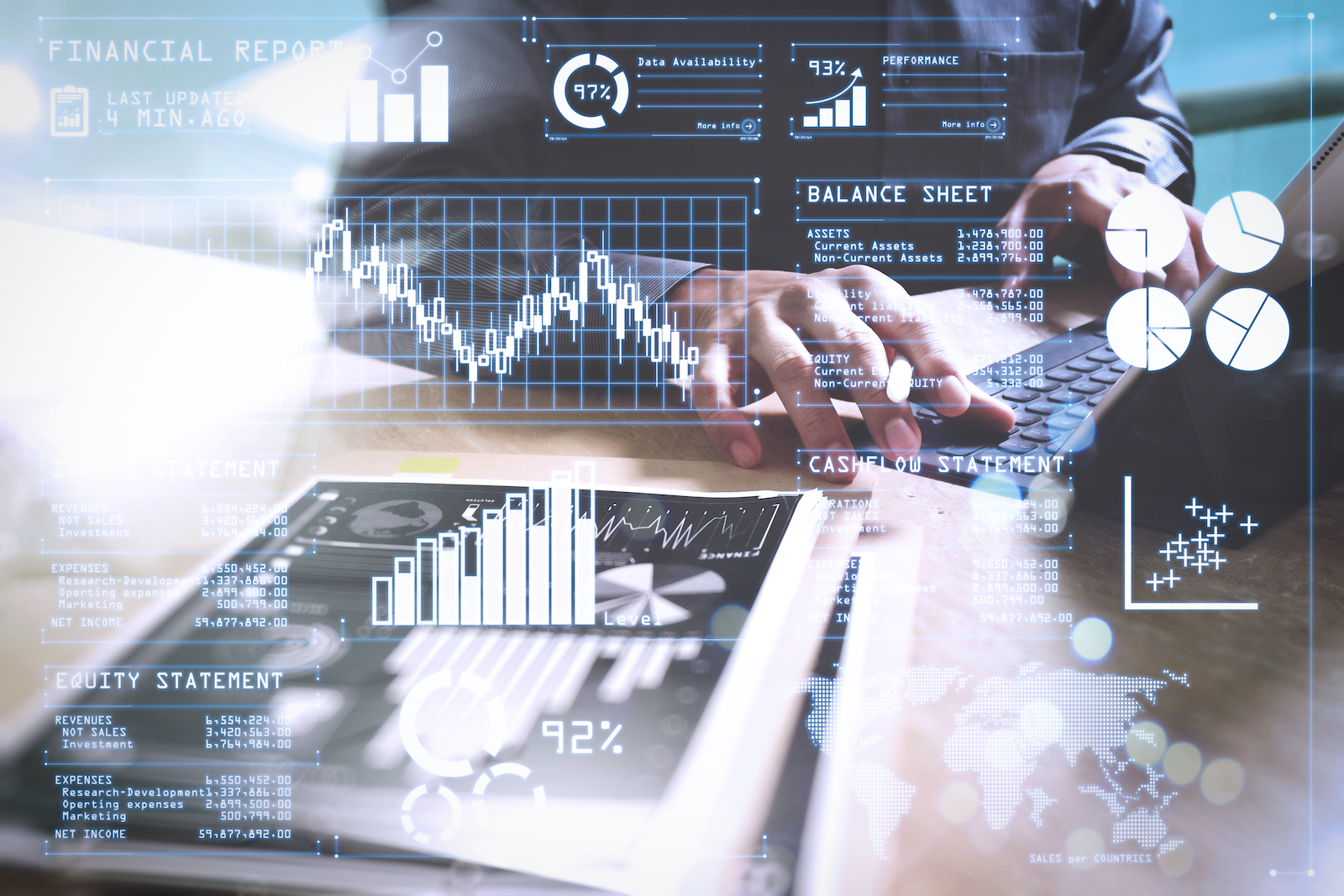 Financial Results