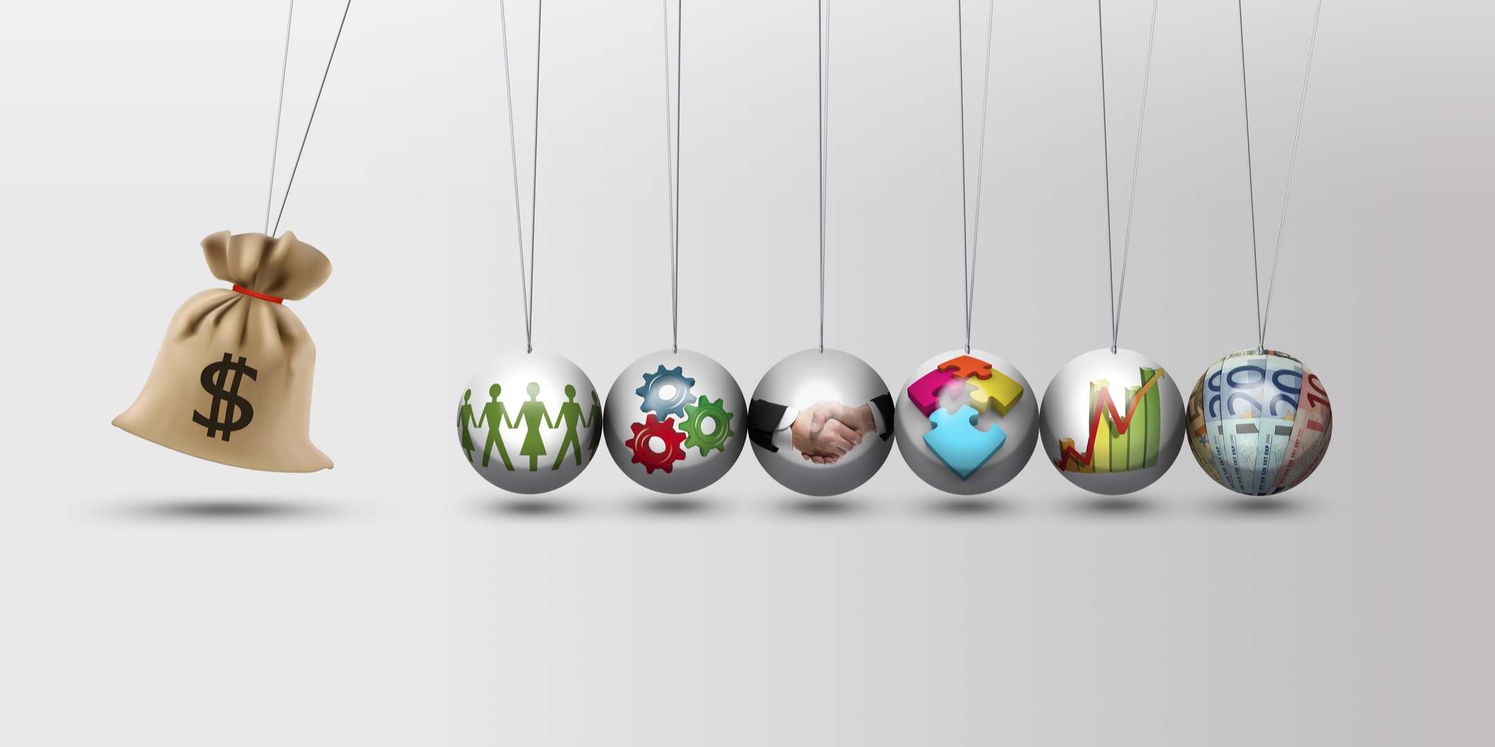 Impact investing