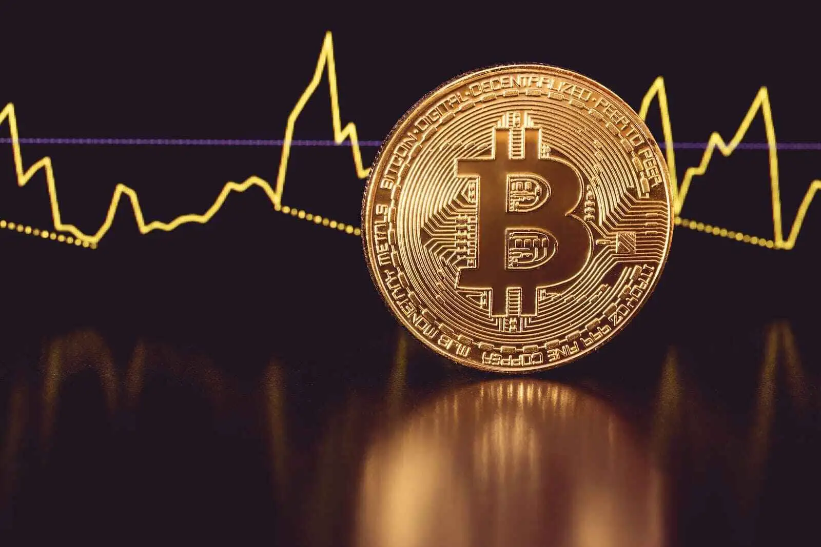 bitcoin-volatility
